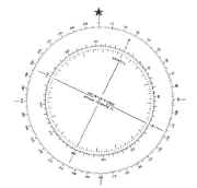 chartwork compass degree chart